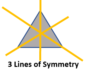 Equilateral Triangle 3 Lines