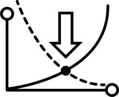 2 Lines Intersect on a Line Graph